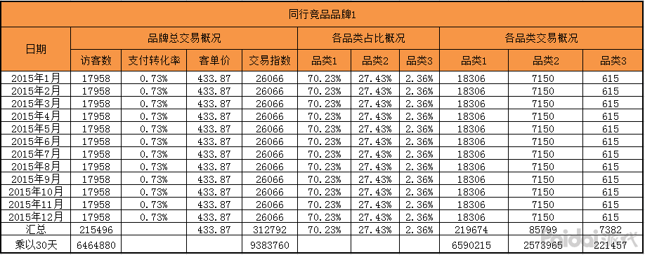 【乐竟官网】西媒:皇马自信能挺过C罗阵痛 坐看巴萨处理梅西(图1) 乐竟平台